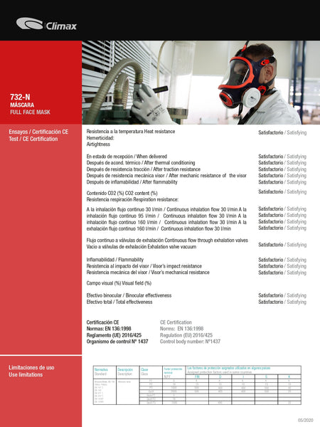 Máscara Facial Reusable Full Face