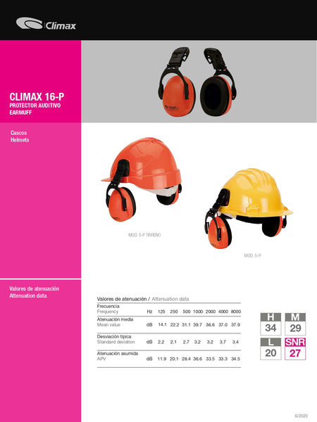 Protector de Oidos Climax para Casco